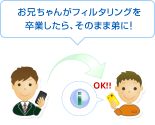 �ႤOS�̃X�}�z�ɔ����ւ��Ă����v�I